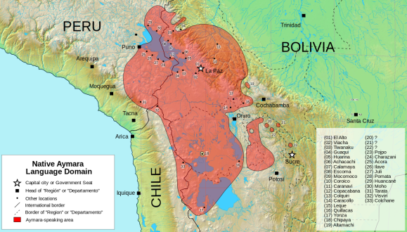 Aymara Language